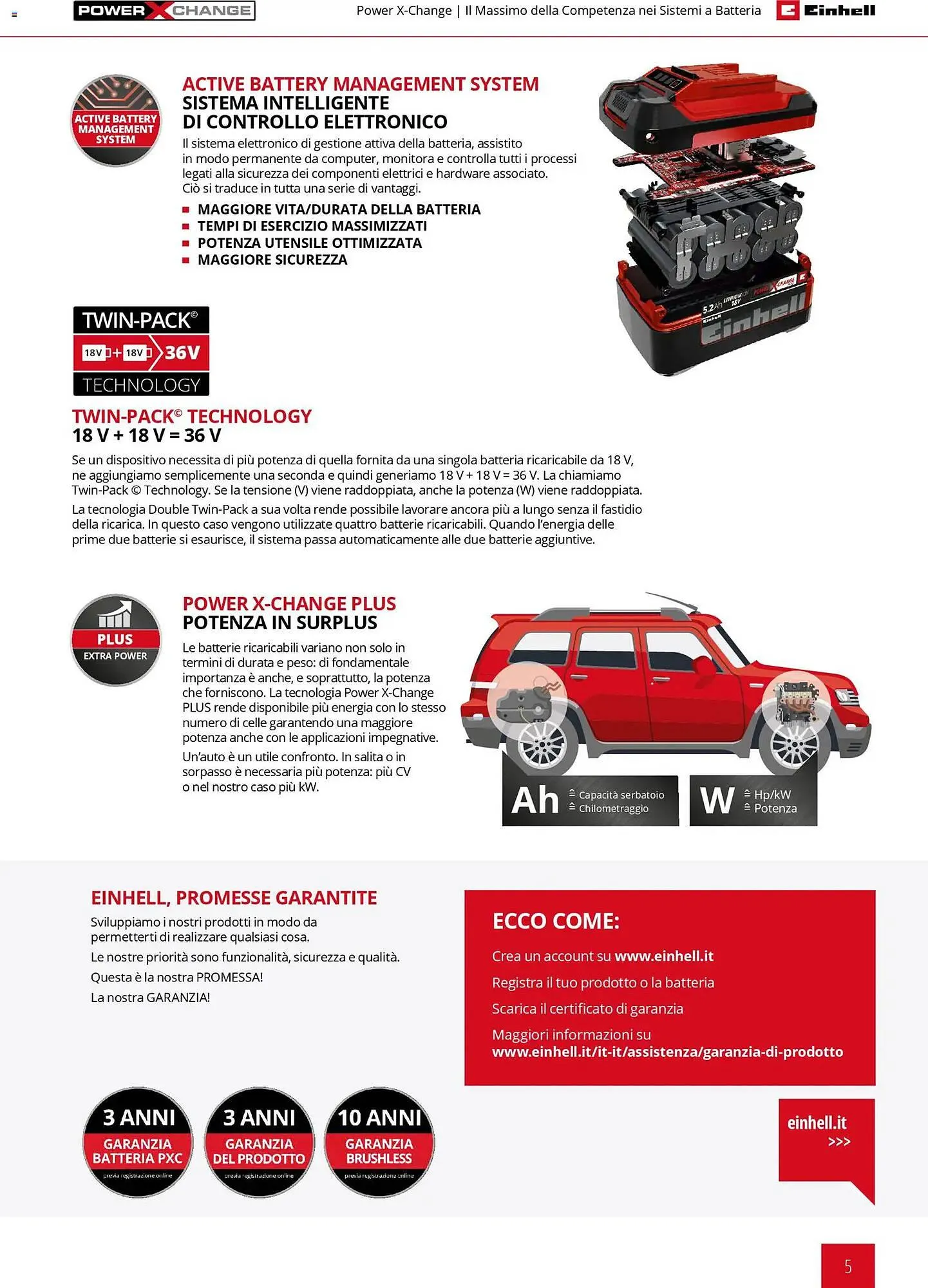 Volantino Einhell da 17 marzo a 31 dicembre di 2026 - Pagina del volantino 7