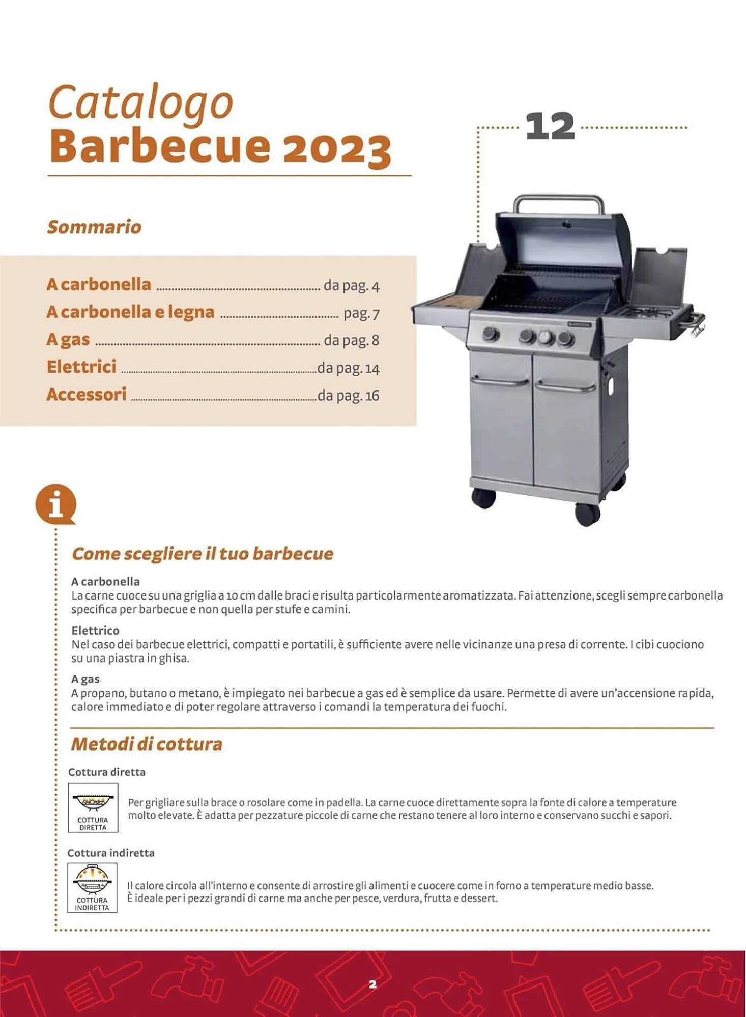 Volantino Bricocenter da 14 giugno a 25 dicembre di 2023 - Pagina del volantino 2