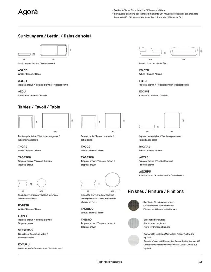 Outdoor collection! da 3 novembre a 31 dicembre di 2024 - Pagina del volantino 25