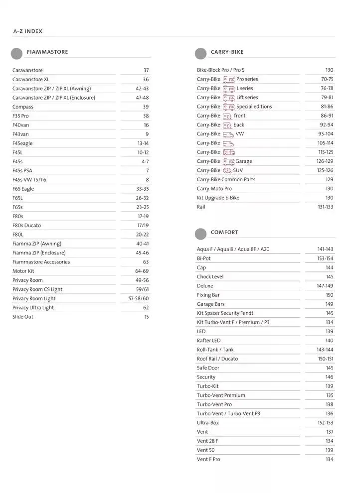Spare parts catalogo 2025 da 14 gennaio a 31 dicembre di 2025 - Pagina del volantino 155