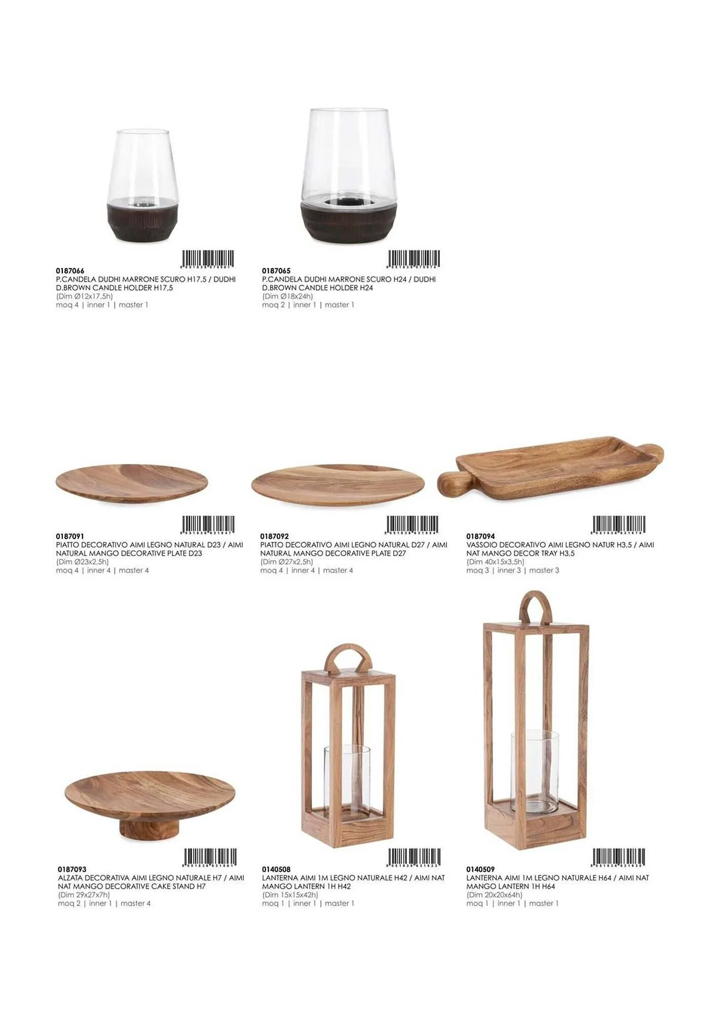 Volantino Bizzotto da 21 gennaio a 31 dicembre di 2025 - Pagina del volantino 117