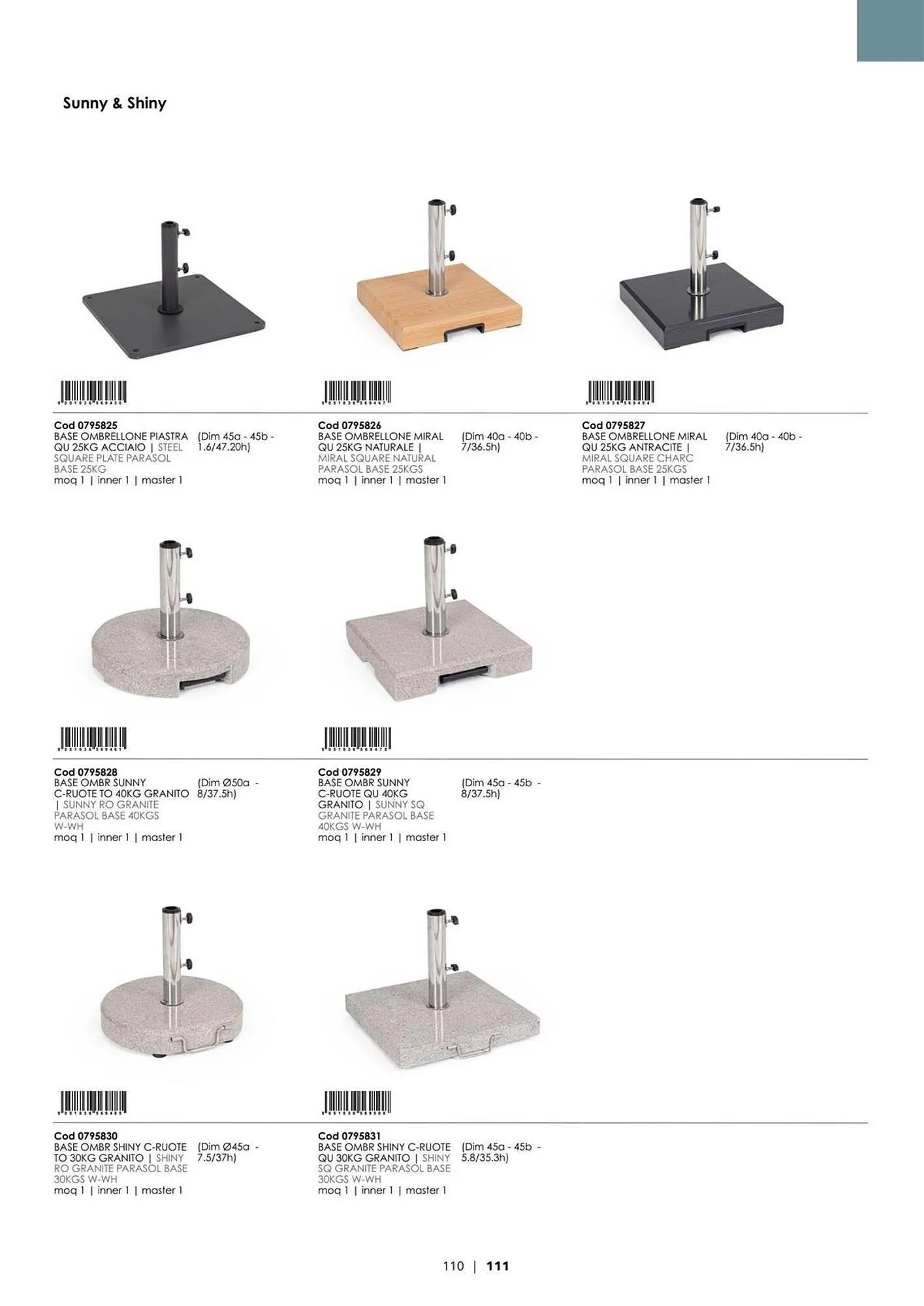 Volantino Bizzotto da 21 gennaio a 31 dicembre di 2025 - Pagina del volantino 112