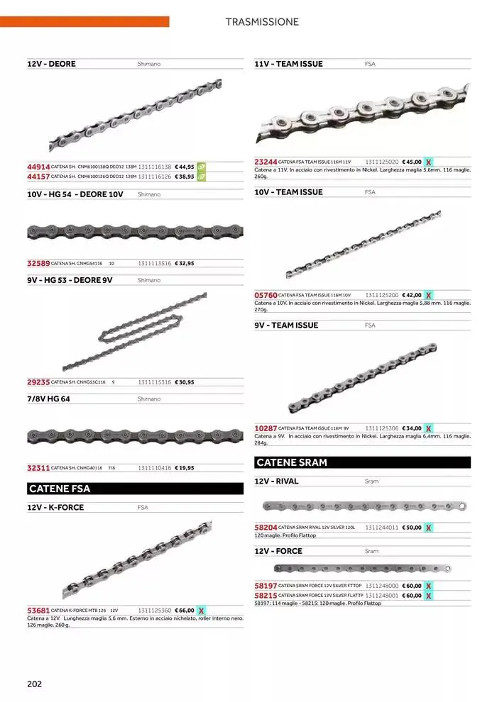 Catalogo ricambi ed accessori da 20 novembre a 31 dicembre di 2025 - Pagina del volantino 86