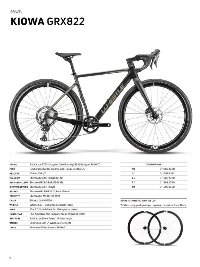Whistle da 20 novembre a 31 dicembre di 2025 - Pagina del volantino 8