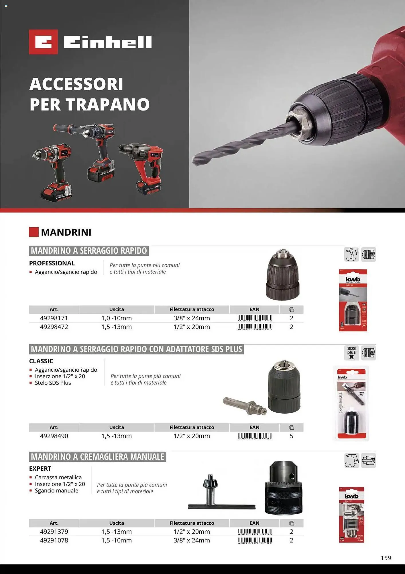 Volantino Einhell da 17 marzo a 31 dicembre di 2026 - Pagina del volantino 161