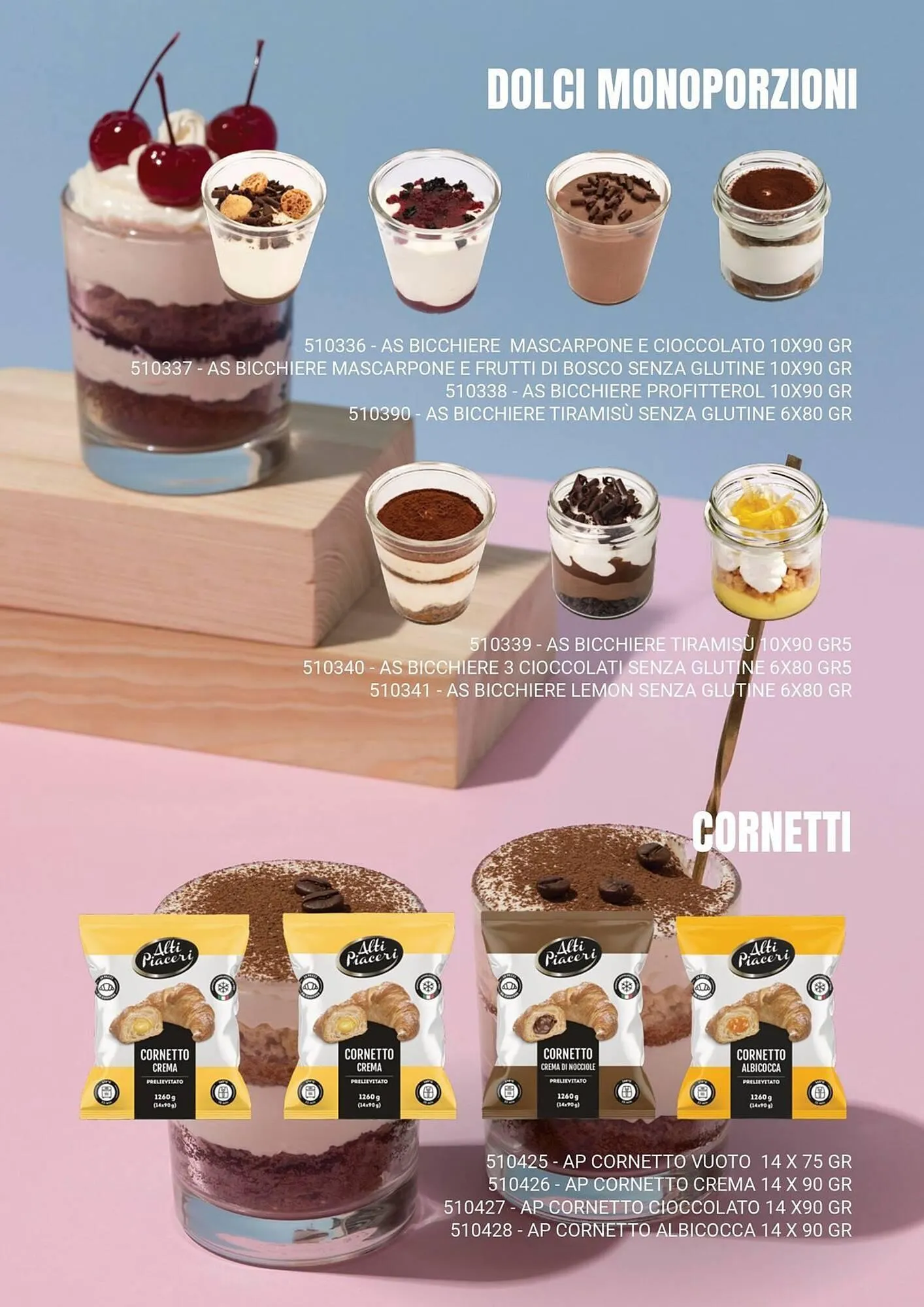 Volantino Centro Cash da 11 novembre a 31 dicembre di 2025 - Pagina del volantino 63