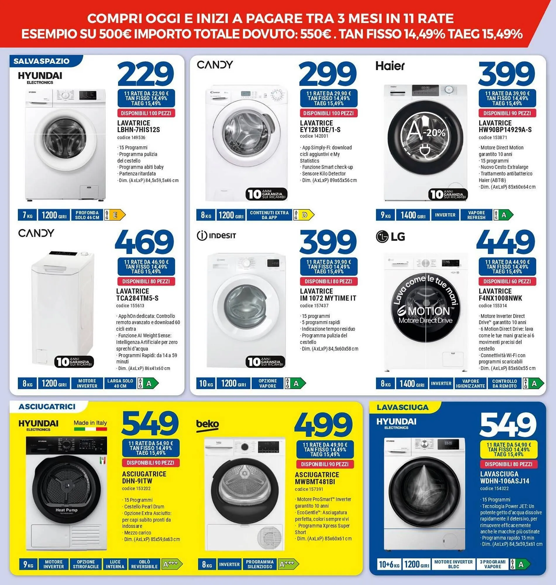 Volantino Elettrosintesi da 14 marzo a 6 aprile di 2025 - Pagina del volantino 2