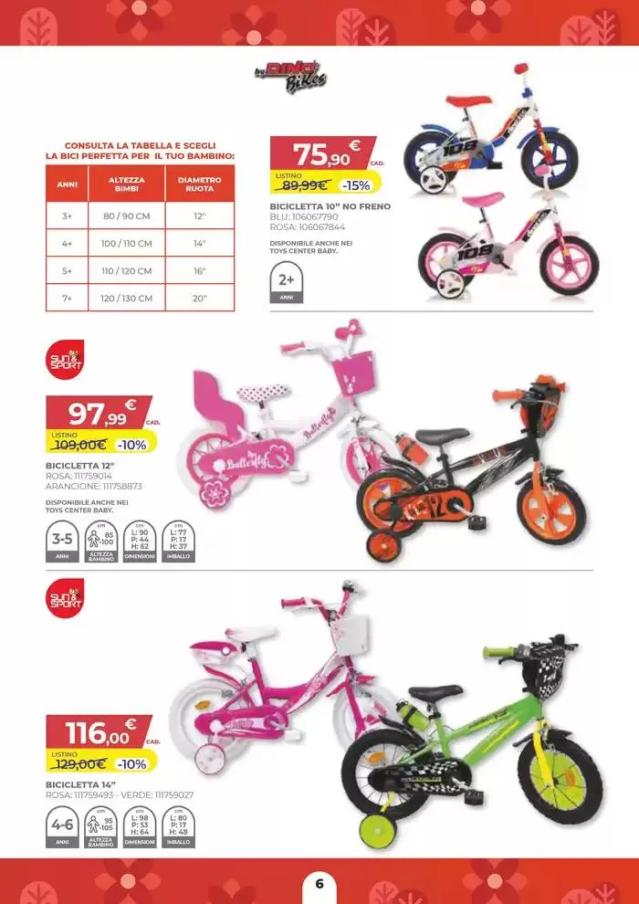 Volantino Garden da 30 aprile a 28 maggio di 2025 - Pagina del volantino 6