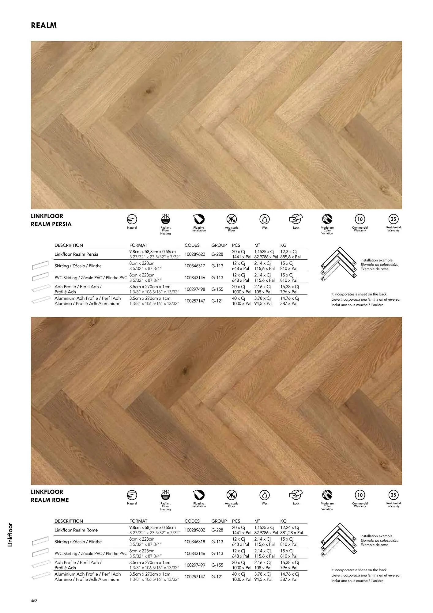 Volantino Porcelanosa da 9 aprile a 28 dicembre di 2024 - Pagina del volantino 472