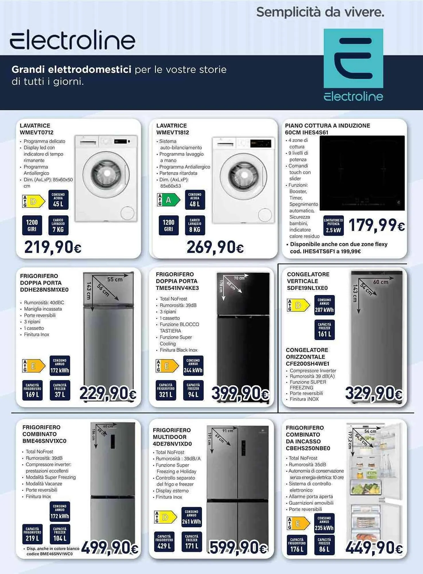 Volantino Unieuro da 14 agosto a 21 agosto di 2025 - Pagina del volantino 32