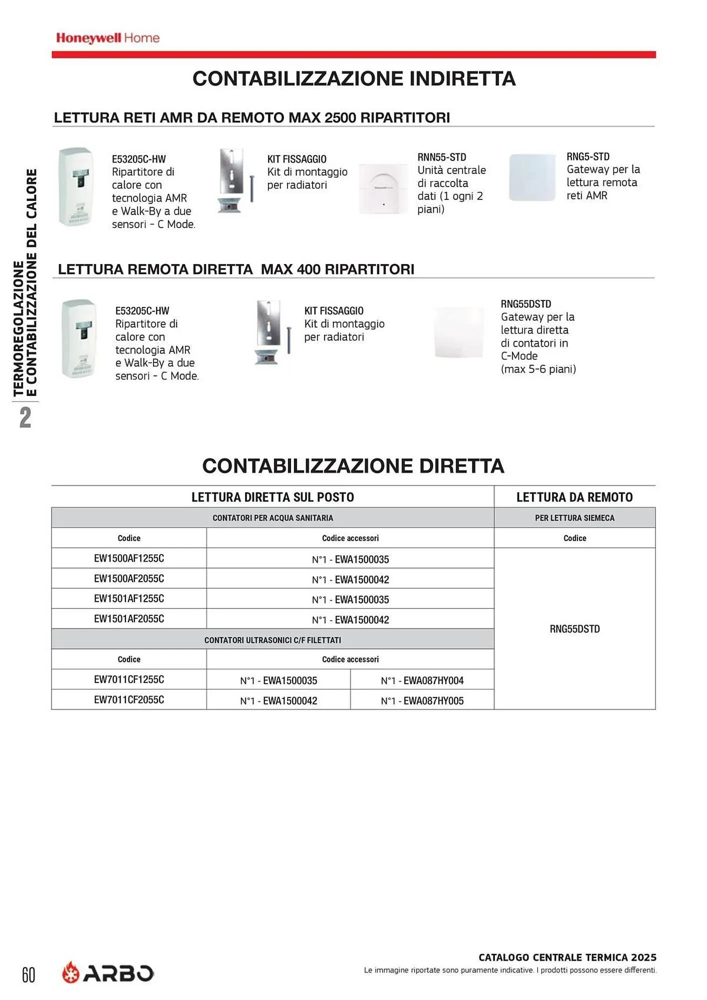 Volantino Arbo da 8 aprile a 31 dicembre di 2025 - Pagina del volantino 60