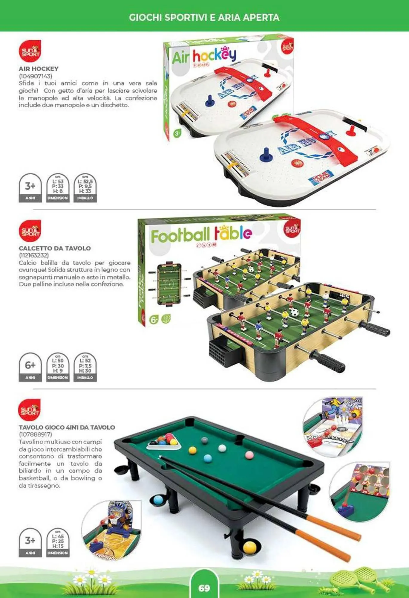 Volantino Toys Center da 30 aprile a 14 maggio di 2026 - Pagina del volantino 71