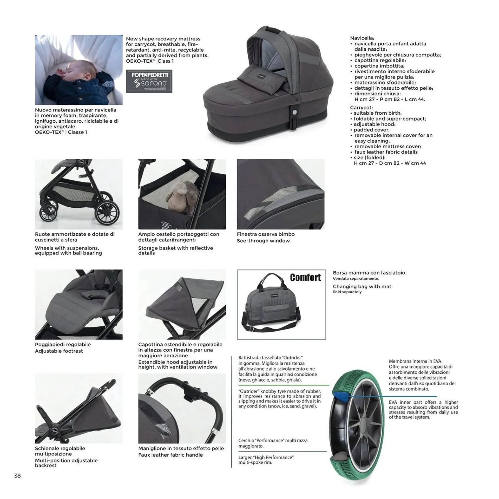 Volantino Foppapedretti da 7 gennaio a 31 dicembre di 2025 - Pagina del volantino 38