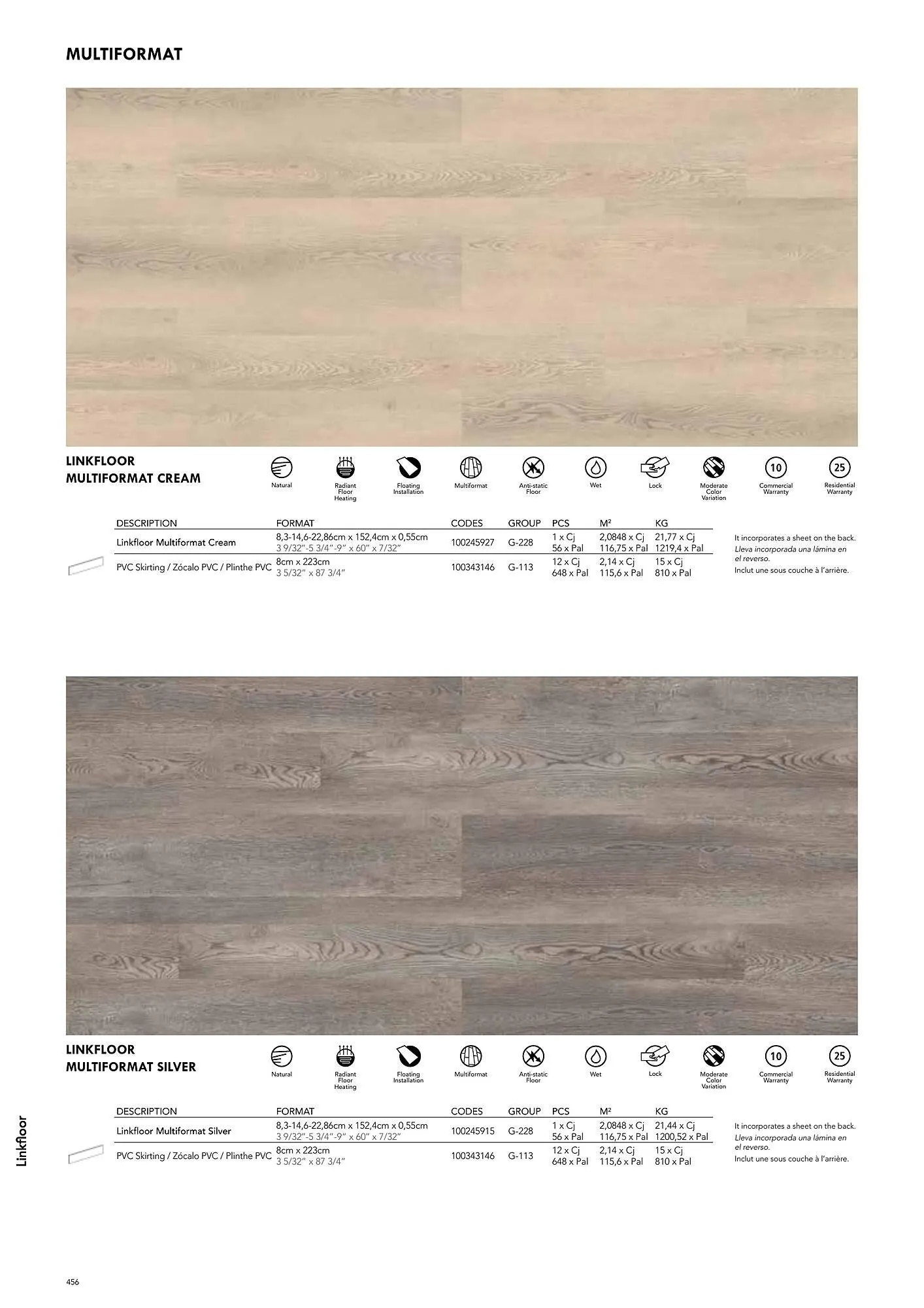 Volantino Porcelanosa da 9 aprile a 28 dicembre di 2024 - Pagina del volantino 466