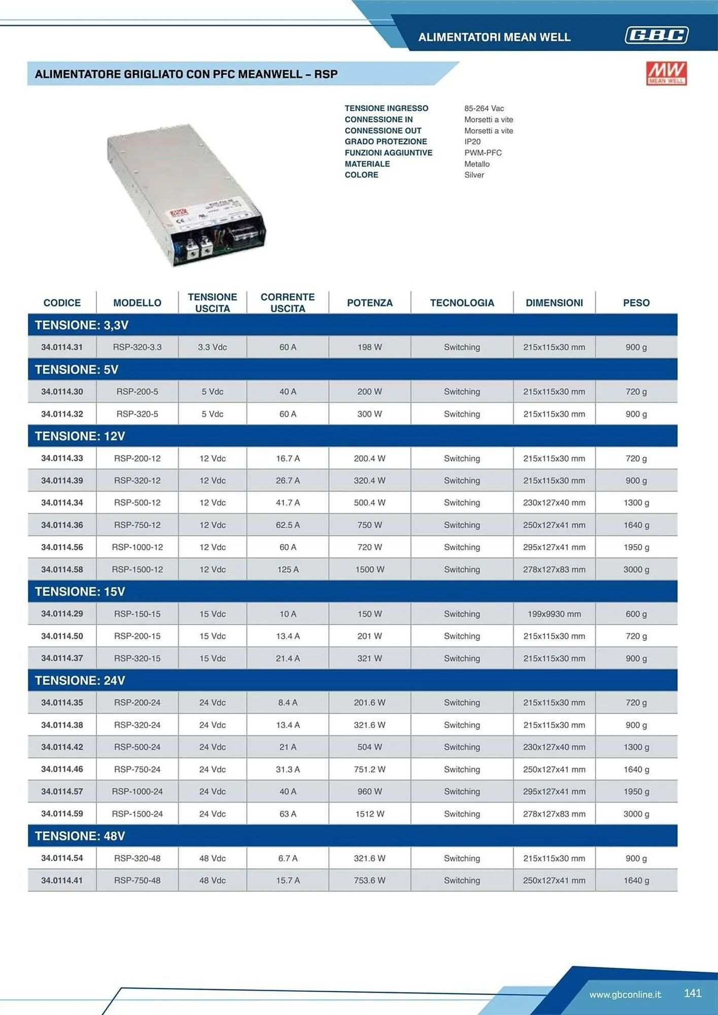 Volantino Gbc da 7 marzo a 31 dicembre di 2025 - Pagina del volantino 141
