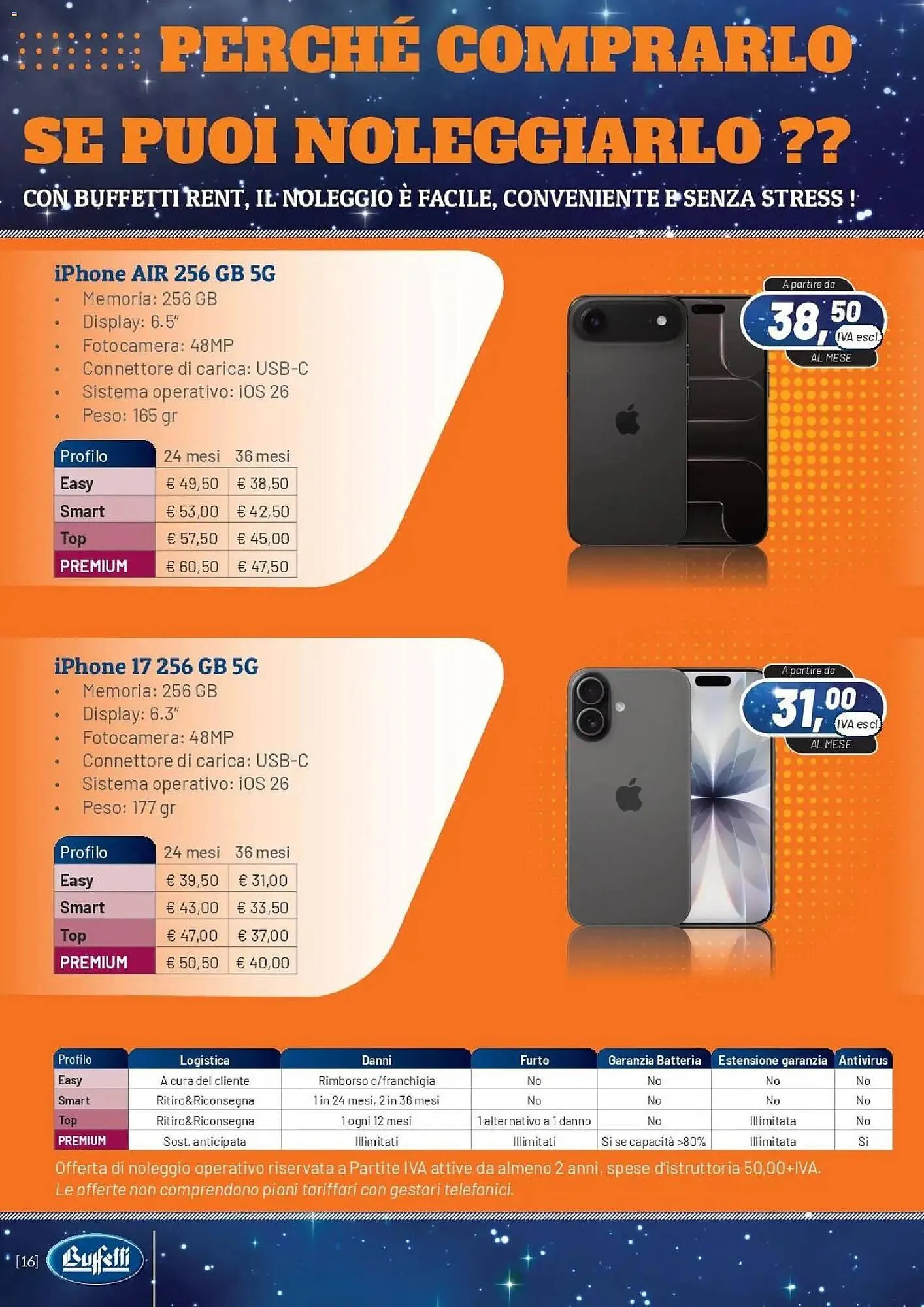 Volantino Buffetti da 1 novembre a 31 dicembre di 2025 - Pagina del volantino 16