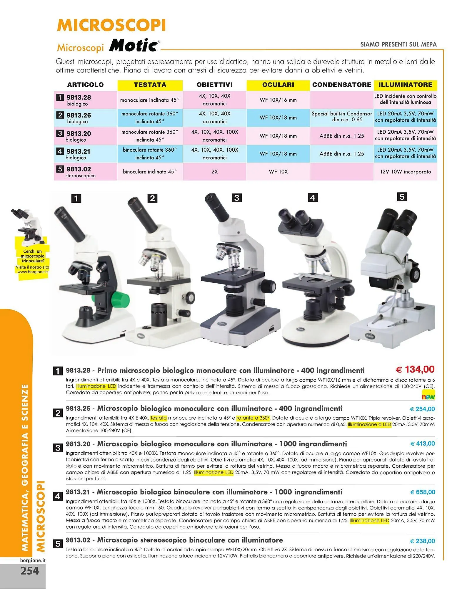 Volantino Borgione Sport da 31 dicembre a 31 dicembre di 2025 - Pagina del volantino 254