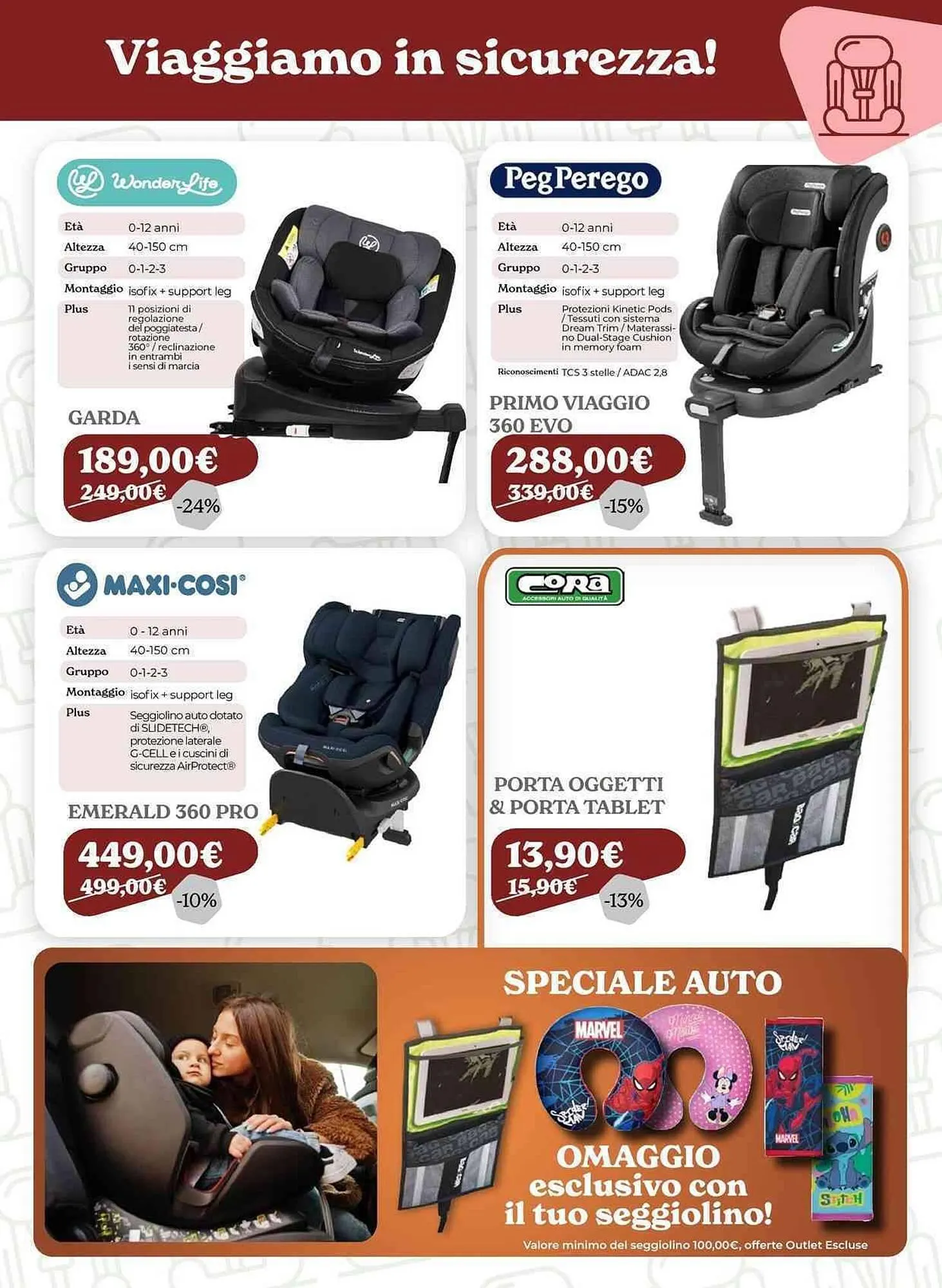 Volantino Iperbimbo da 9 marzo a 29 marzo di 2026 - Pagina del volantino 7