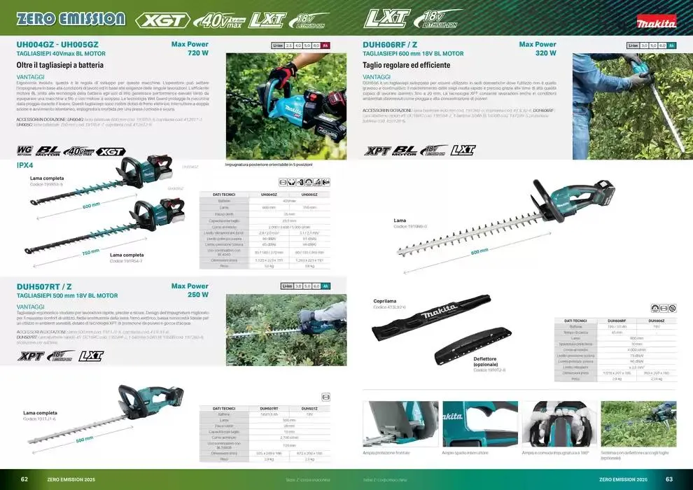 Zero emission 2025 da 10 marzo a 31 dicembre di 2025 - Pagina del volantino 32