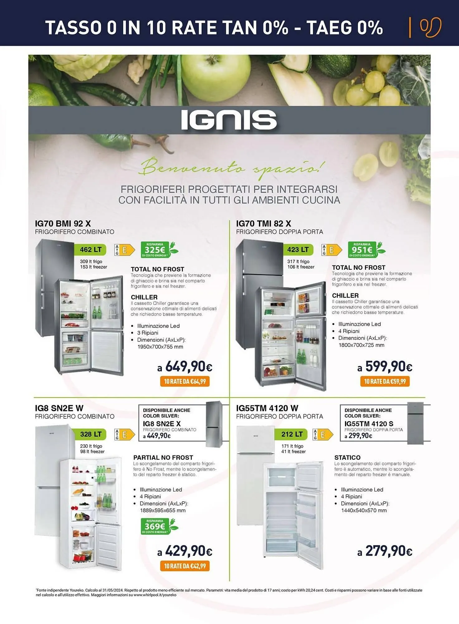 Volantino Unieuro da 4 luglio a 25 luglio di 2024 - Pagina del volantino 13