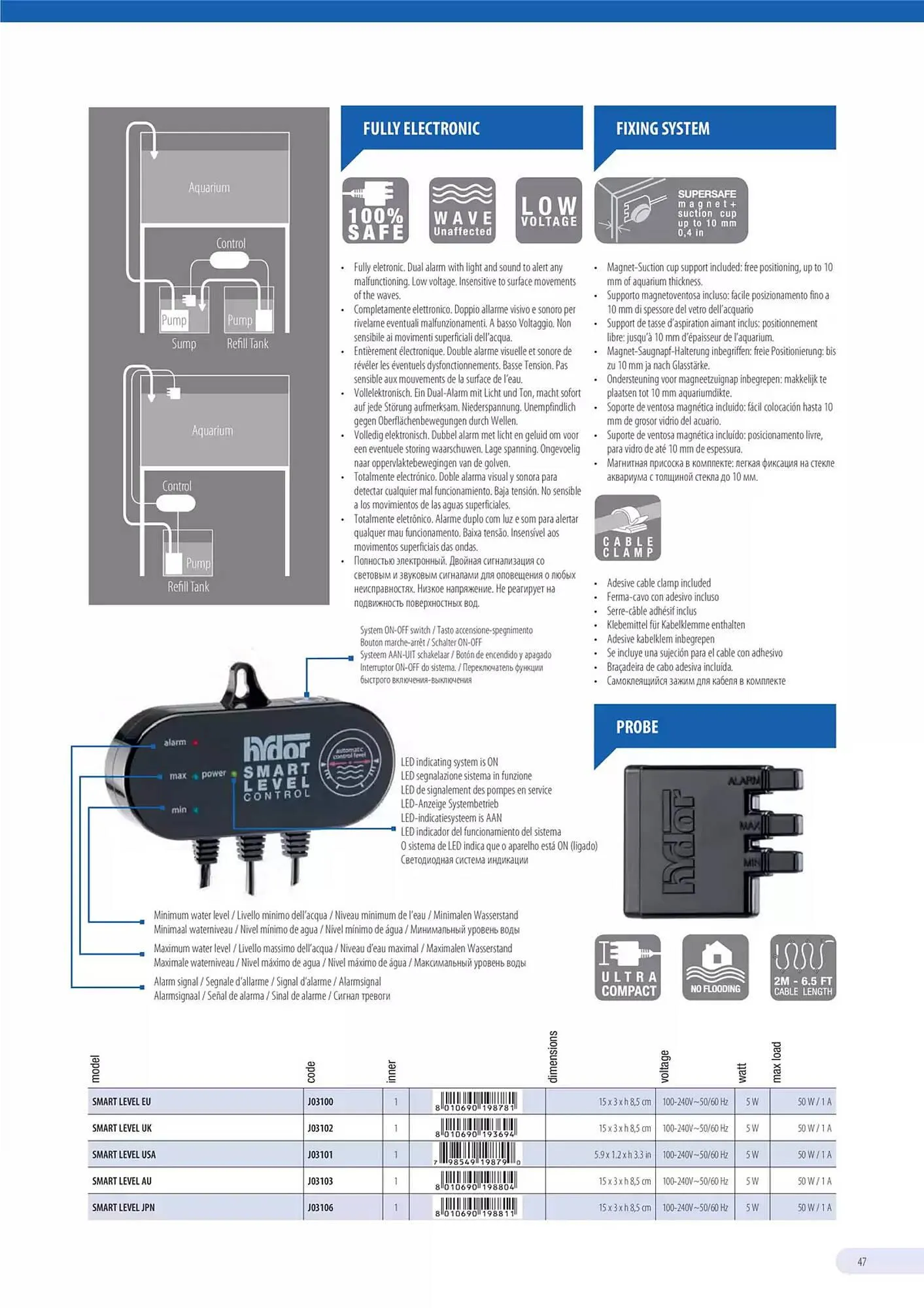 Volantino Ferplast da 13 dicembre a 31 dicembre di 2026 - Pagina del volantino 48