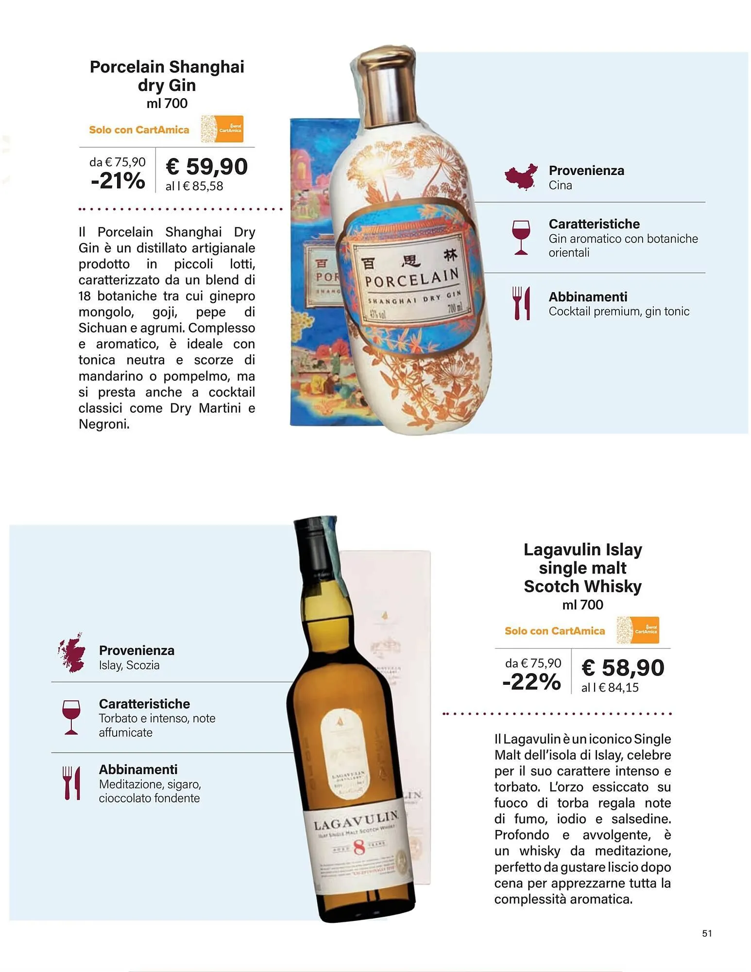 Volantino Iperal da 18 marzo a 7 aprile di 2026 - Pagina del volantino 51