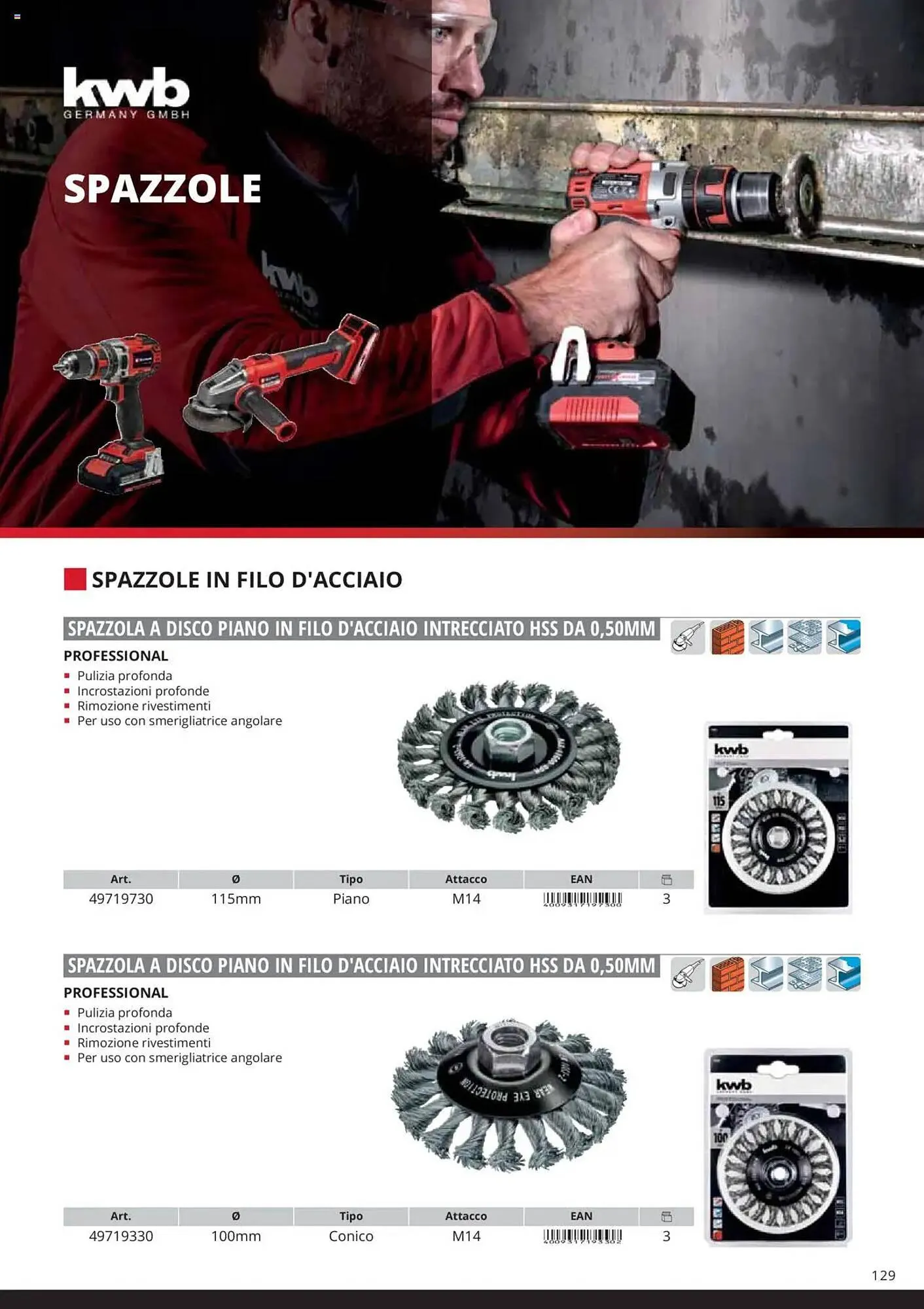 Volantino Einhell da 6 febbraio a 6 febbraio di 2026 - Pagina del volantino 131