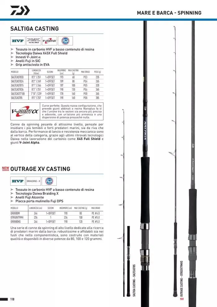 Catalogo 2025 da 4 febbraio a 31 dicembre di 2025 - Pagina del volantino 120