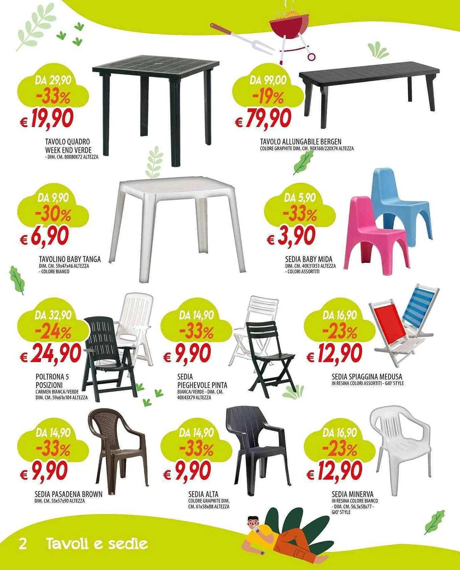 Volantino Galassia da 18 aprile a 15 maggio di 2024 - Pagina del volantino 2