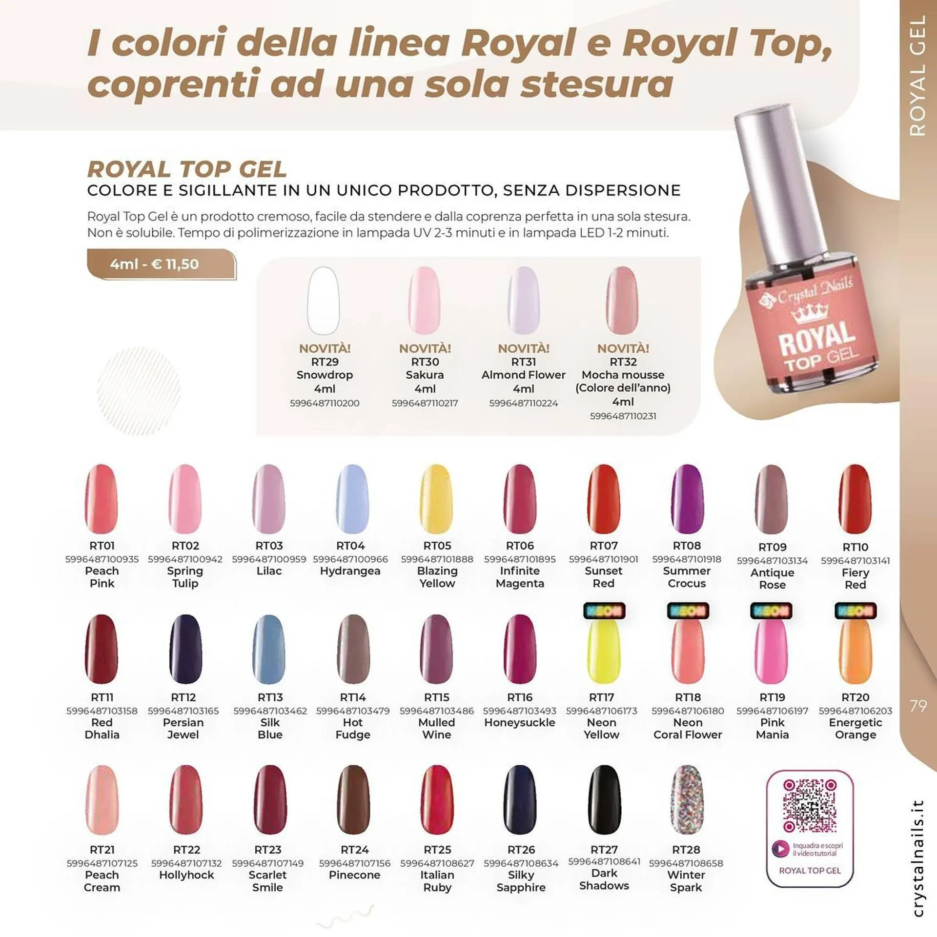 Volantino Crystal Nails da 1 luglio a 31 dicembre di 2025 - Pagina del volantino 79