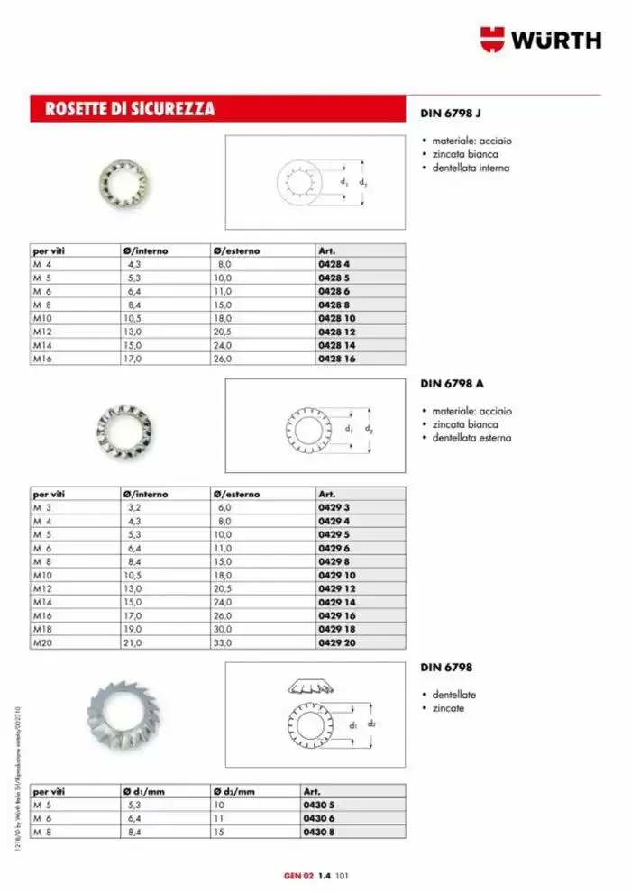 Catalogo generale da 29 aprile a 31 dicembre di 2025 - Pagina del volantino 786