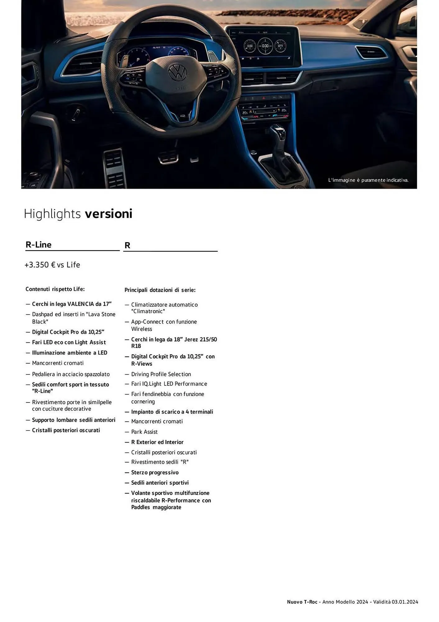 Volantino Volkswagen da 6 febbraio a 31 dicembre di 2024 - Pagina del volantino 64