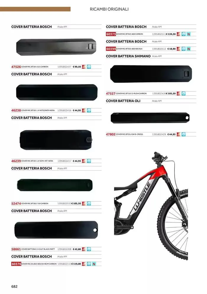 Catalogo AM 2025 da 17 gennaio a 31 dicembre di 2025 - Pagina del volantino 690