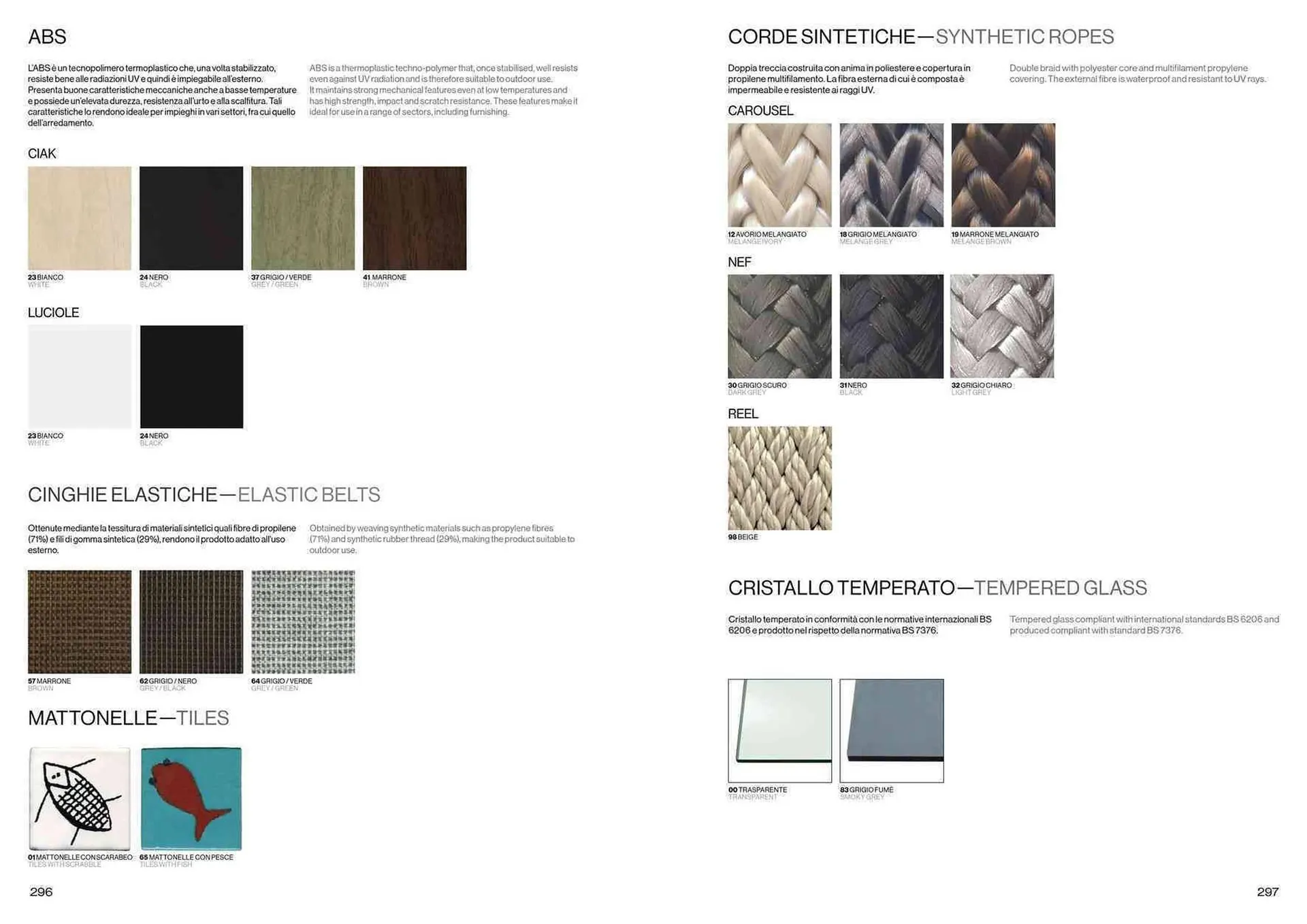 Volantino Emu da 13 settembre a 31 gennaio di 2025 - Pagina del volantino 150