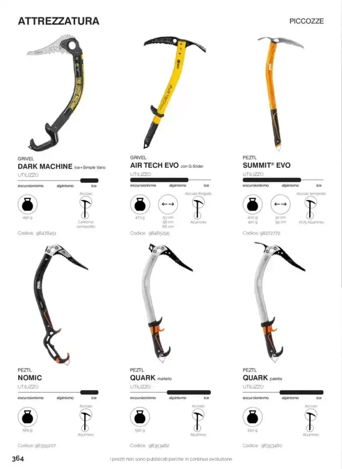 Catalogo Neve - FW 2024/2025 da 1 gennaio a 31 dicembre di 2025 - Pagina del volantino 293