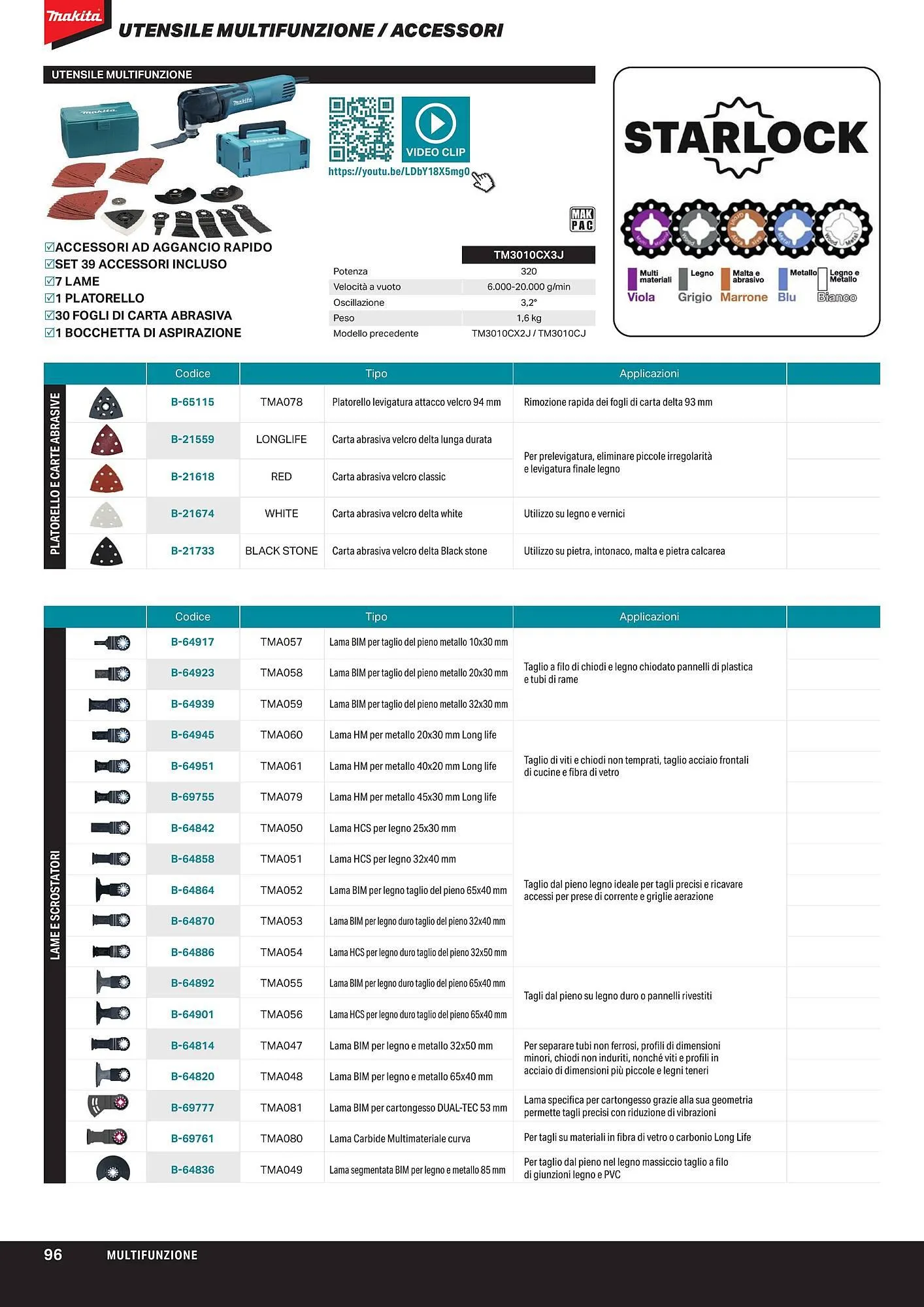 Volantino Makita da 1 aprile a 1 ottobre di 2024 - Pagina del volantino 98