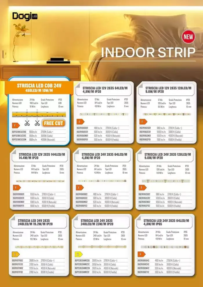 Smart Book da 7 marzo a 31 maggio di 2025 - Pagina del volantino 14