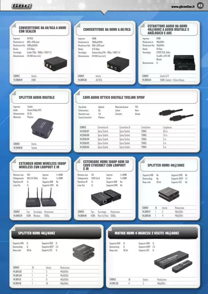 Smart Book da 7 marzo a 31 maggio di 2025 - Pagina del volantino 43