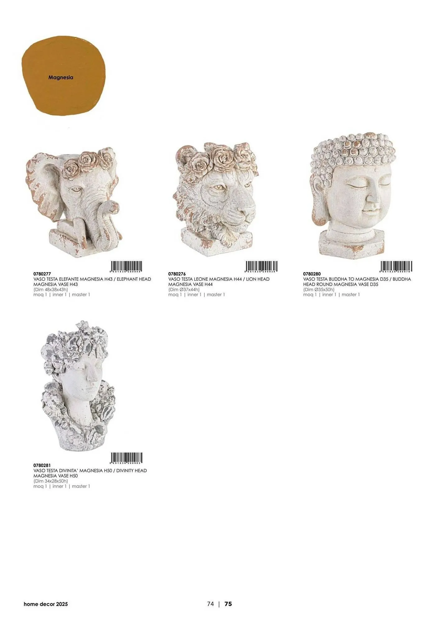 Volantino Bizzotto da 3 febbraio a 31 dicembre di 2025 - Pagina del volantino 76