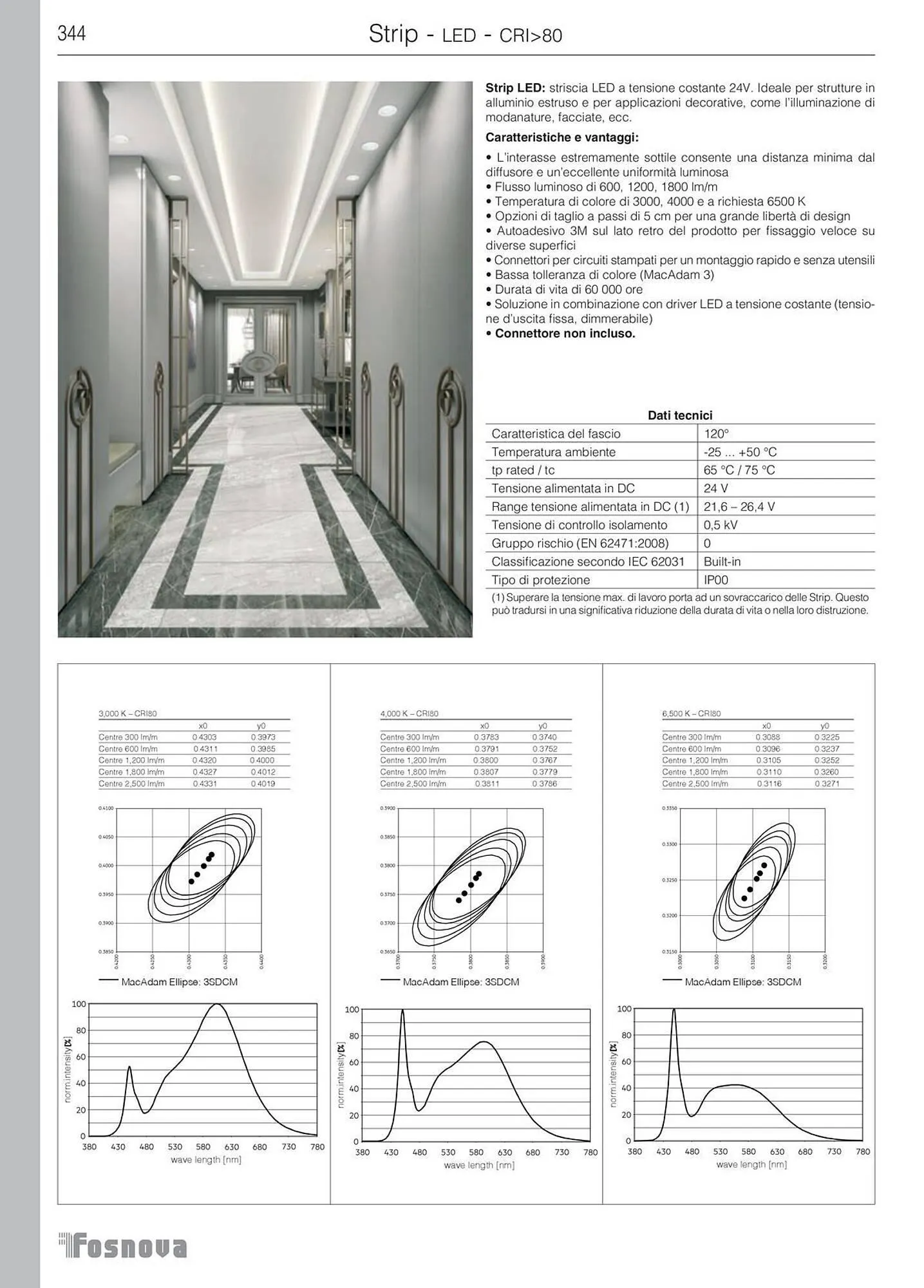 Volantino Disano da 16 gennaio a 31 ottobre di 2025 - Pagina del volantino 345