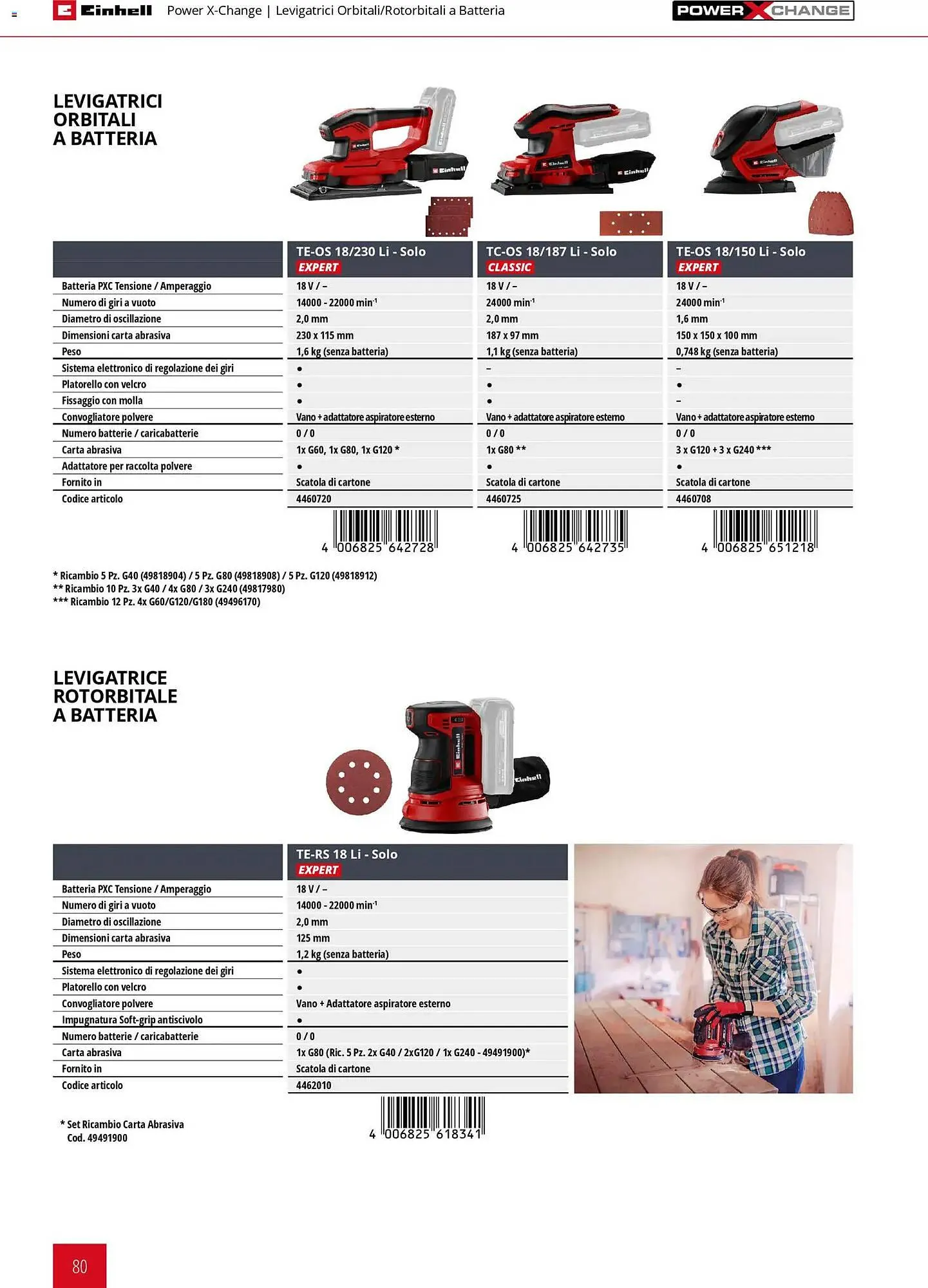 Volantino Einhell da 17 marzo a 31 dicembre di 2026 - Pagina del volantino 82