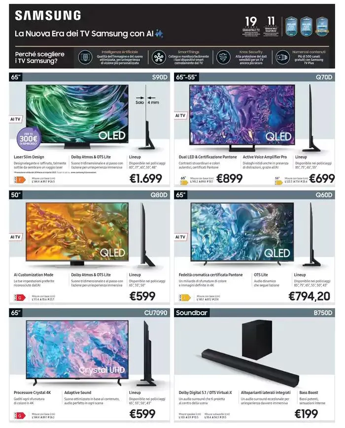 Sconto iva al raddoppio da 20 marzo a 2 aprile di 2025 - Pagina del volantino 15