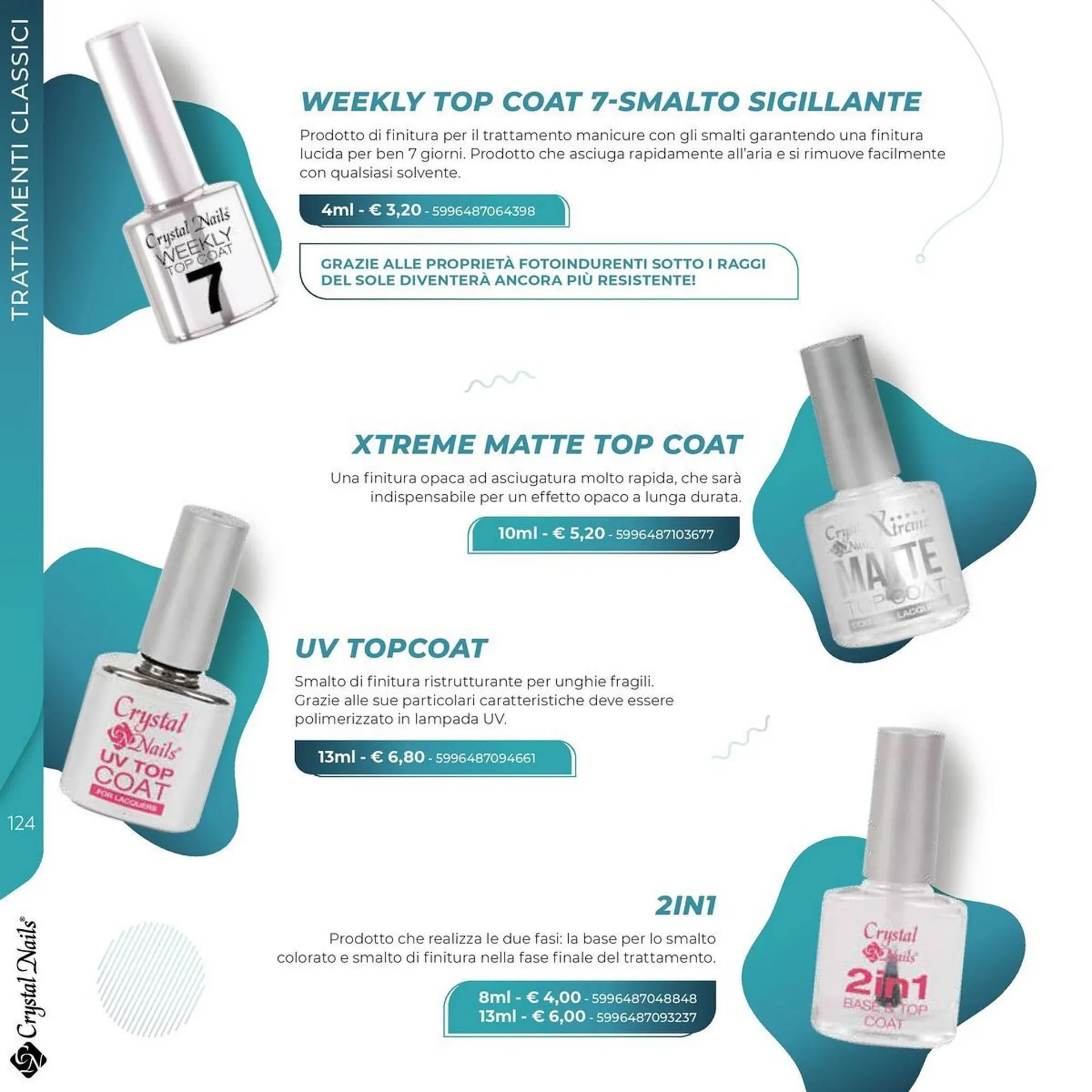 Volantino Crystal Nails da 1 luglio a 31 dicembre di 2025 - Pagina del volantino 124