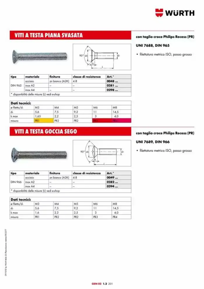Catalogo generale da 29 aprile a 31 dicembre di 2025 - Pagina del volantino 735