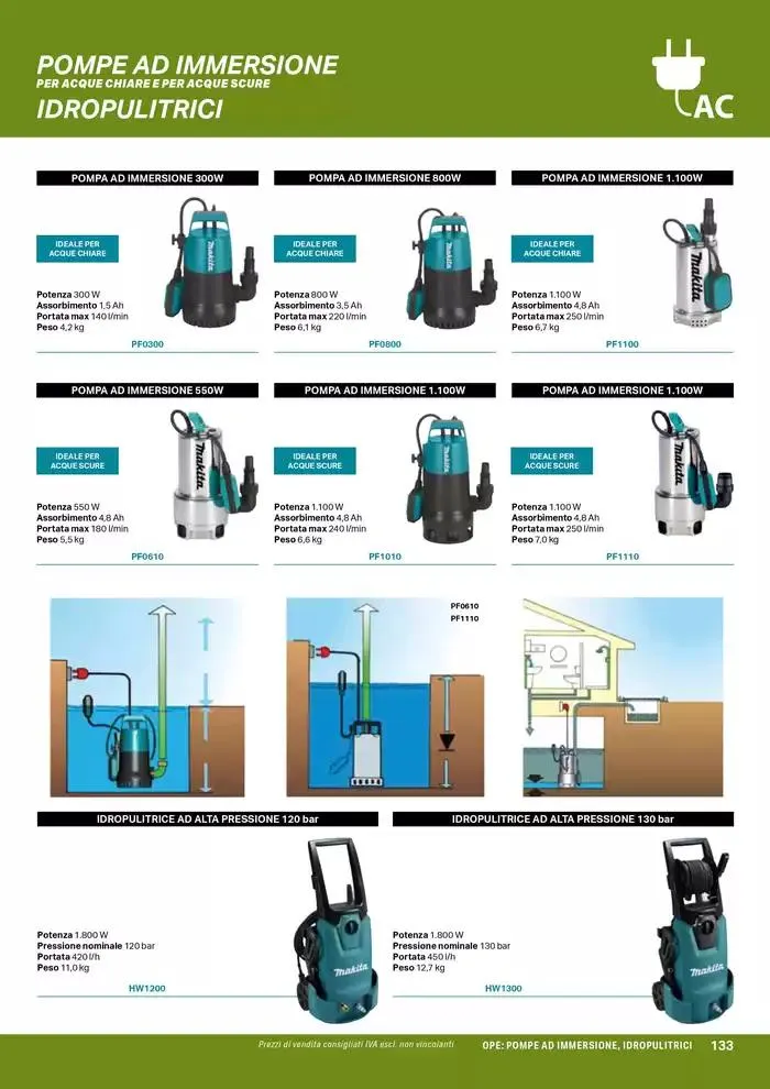 Planet da 1 ottobre a 30 marzo di 2025 - Pagina del volantino 135