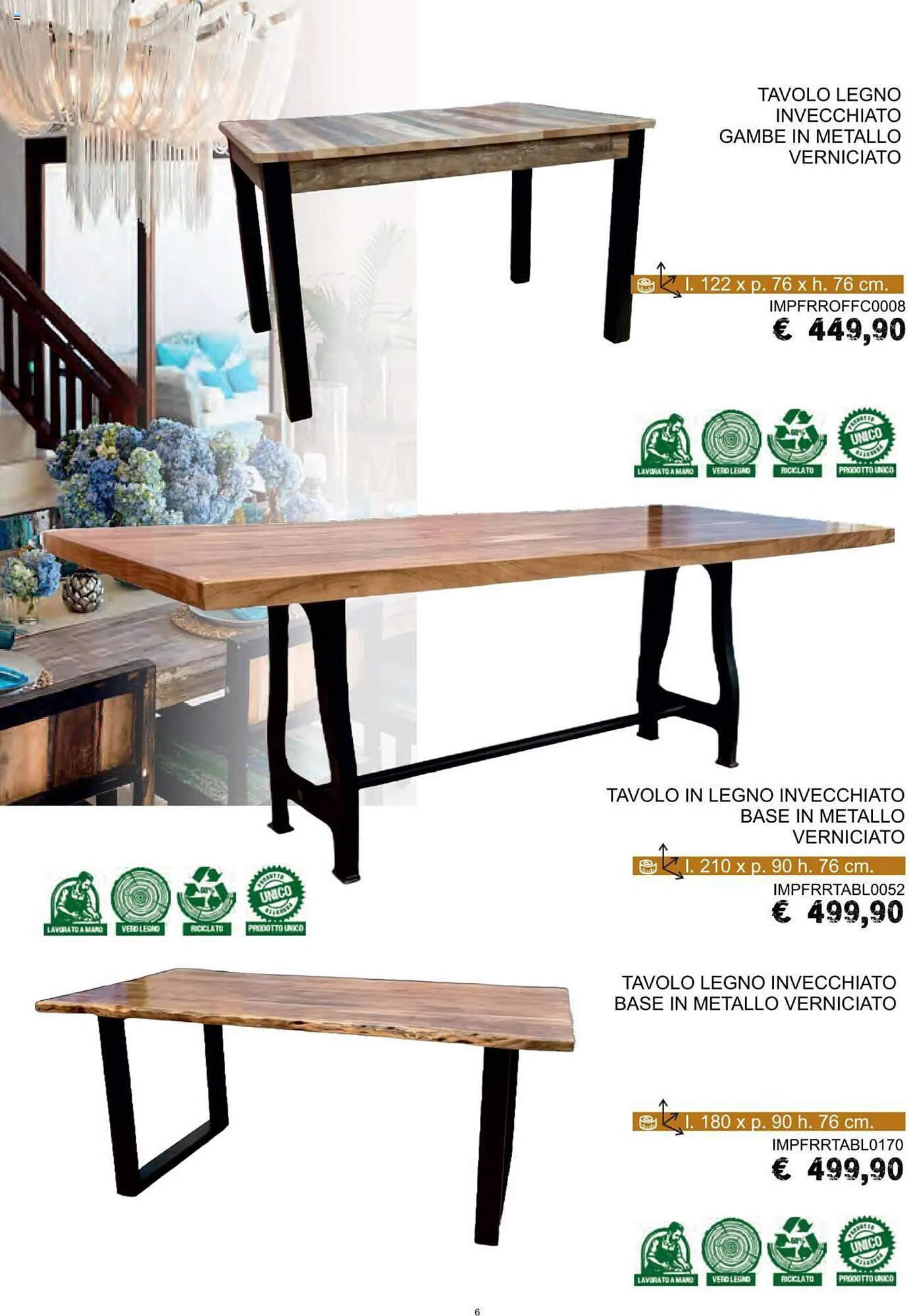 Volantino La Prealpina da 10 gennaio a 31 dicembre di 2024 - Pagina del volantino 6