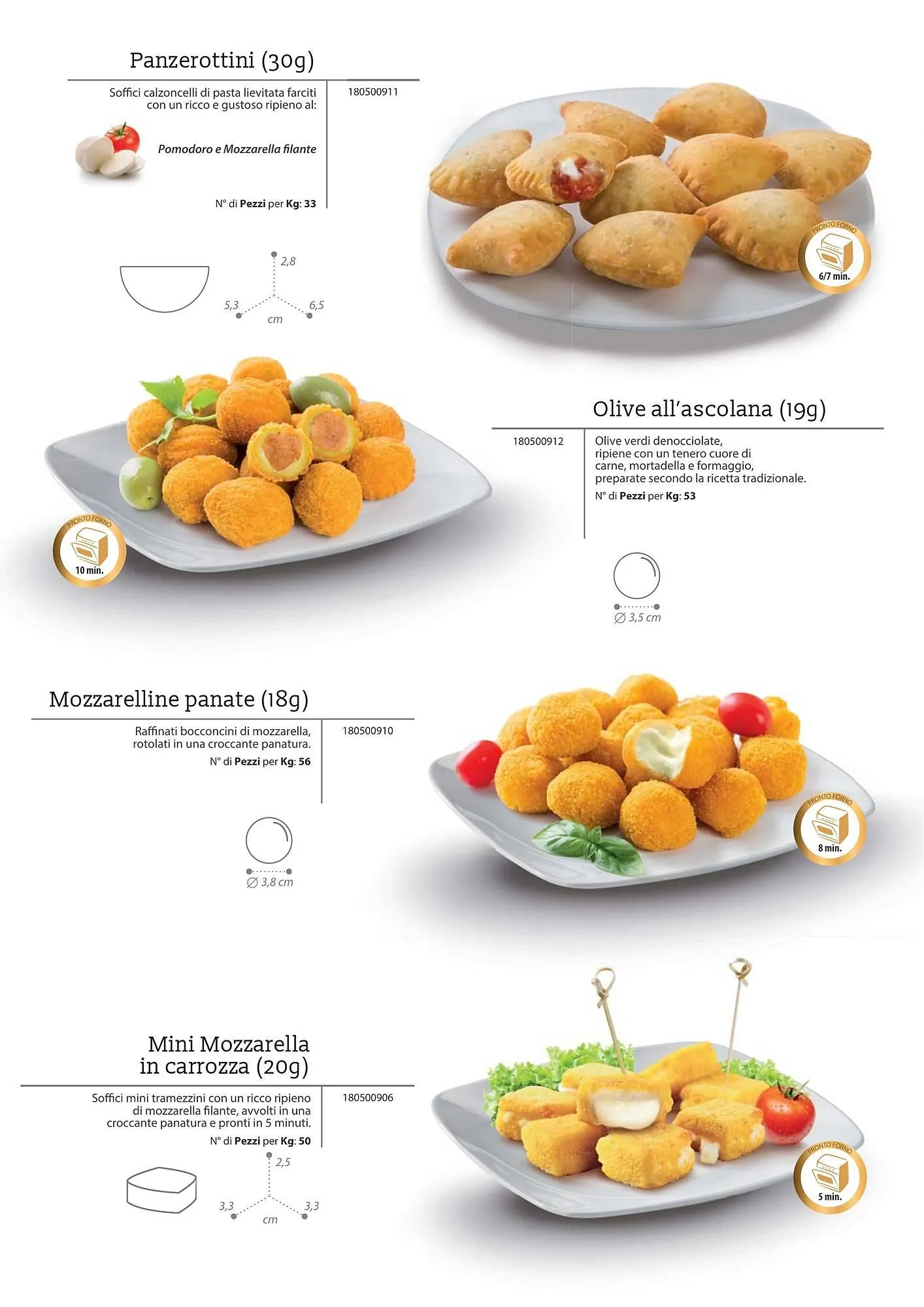 Volantino Ag Cash Carry da 6 giugno a 3 gennaio di 2026 - Pagina del volantino 2