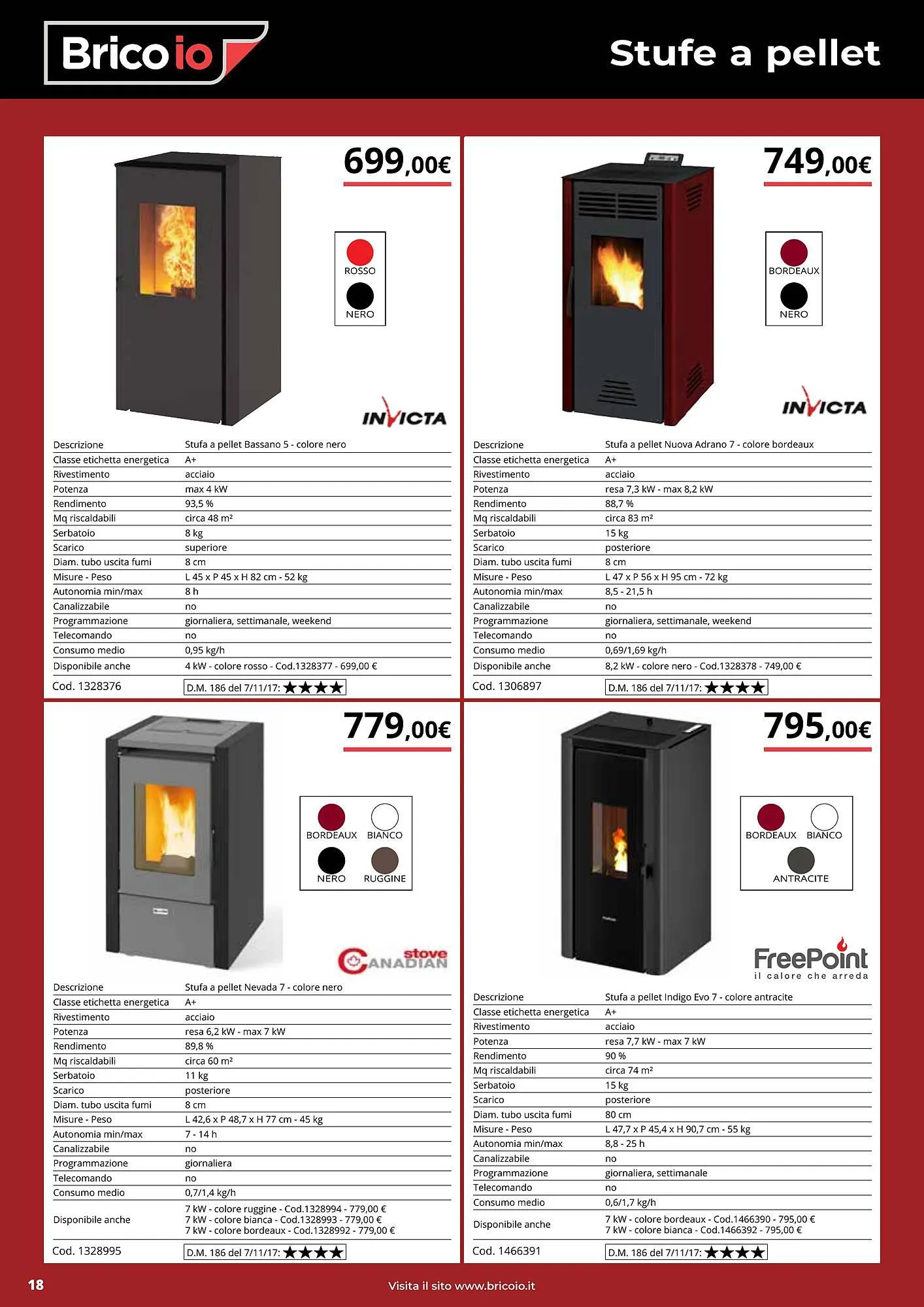 Volantino Brico Io da 28 novembre a 30 dicembre di 2023 - Pagina del volantino 18