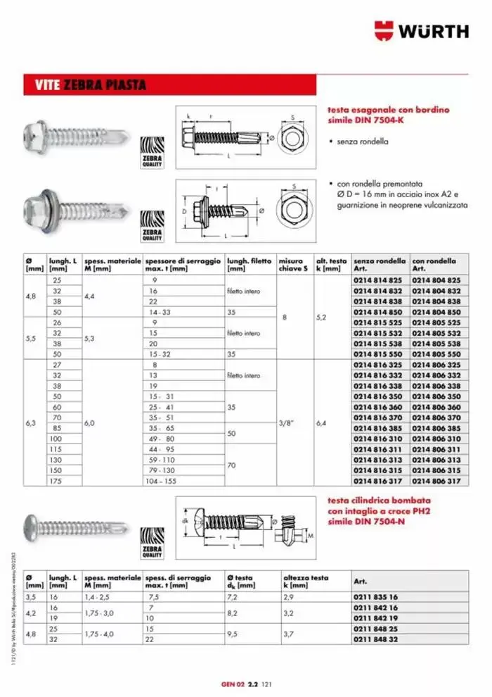 Catalogo generale da 29 aprile a 31 dicembre di 2025 - Pagina del volantino 823