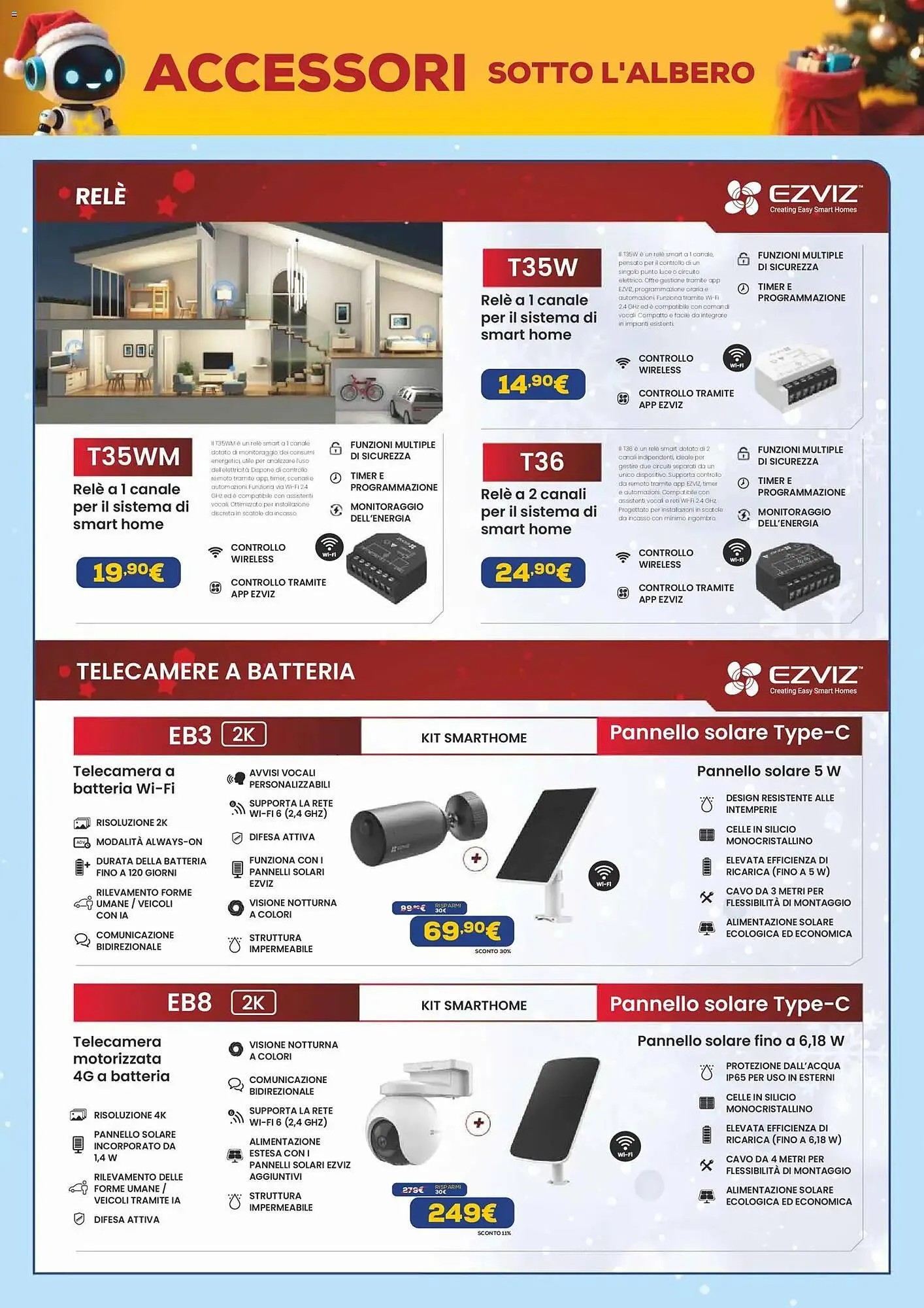 Volantino Euronics da 12 dicembre a 6 gennaio di 2026 - Pagina del volantino 8